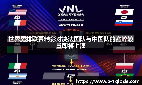 世界男排联赛精彩对决法国队与中国队的巅峰较量即将上演